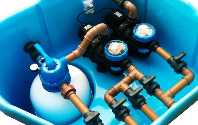 Filtros e Bombas para Piscina